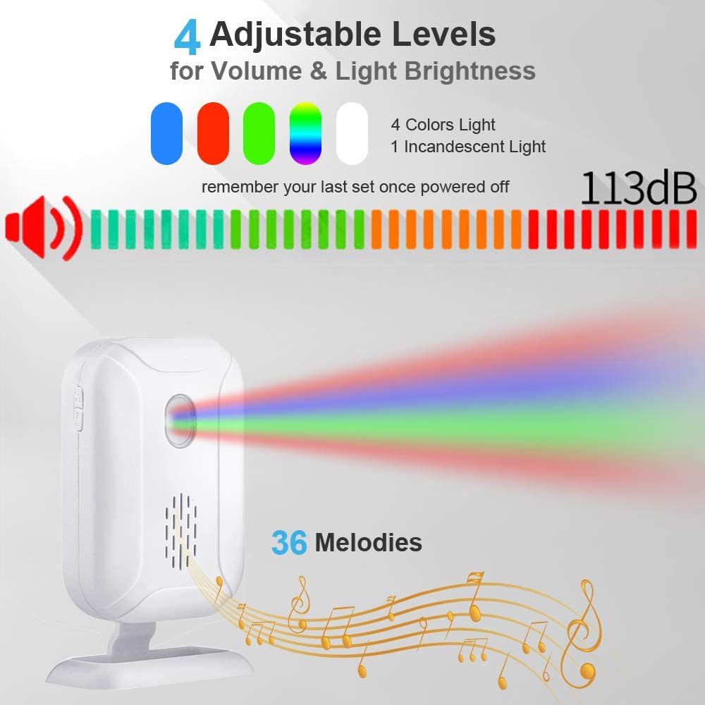 Wireless Door Chime